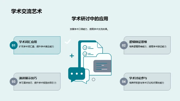 英语口语精进之路