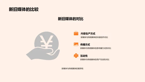 劳动节新媒体运营PPT模板