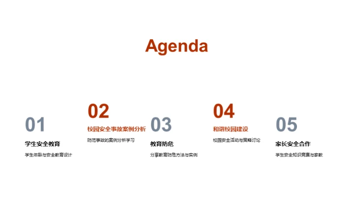 构建校园安全体系