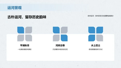 蓝色现代苏州旅游介绍PPT模板