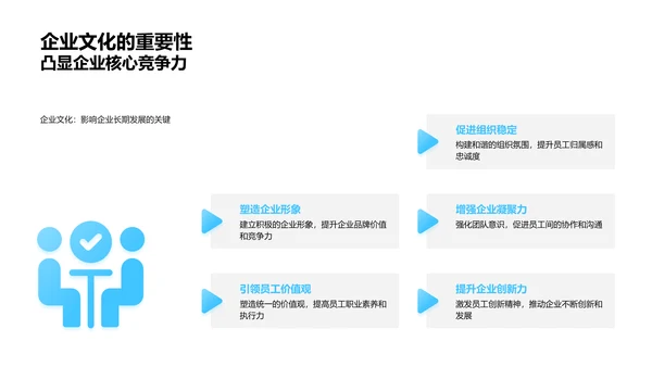 企业文化与员工融合