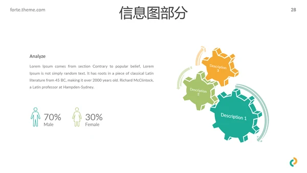 多彩简洁现代风格公司简介商务PPT模板