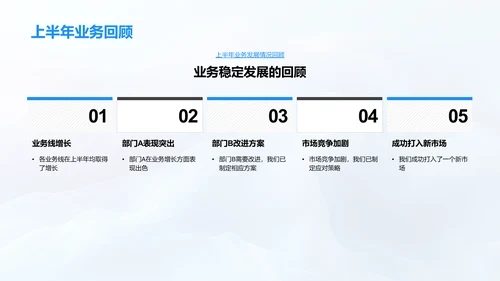 咨询业务半年度汇报PPT模板