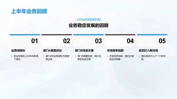 咨询业务半年度汇报PPT模板