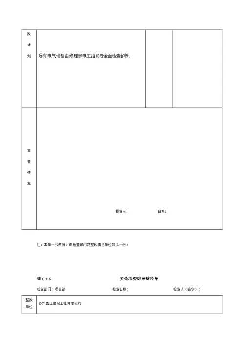 施工安全隐患排查记录表