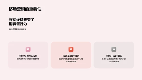 数字营销趋势解读
