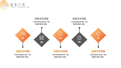 互联网+创业比赛通用PPT模板