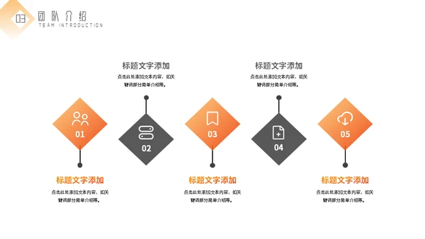 互联网+创业比赛通用PPT模板