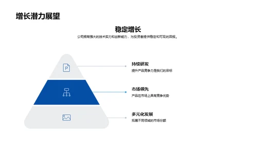 科技驱动 创新投资