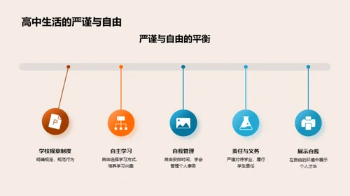 高一新生生活指南