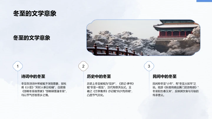 二十四节气冬至PPT模板