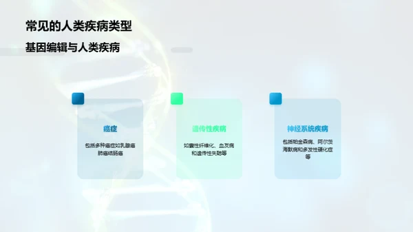 基因编辑：疾病治疗新纪元