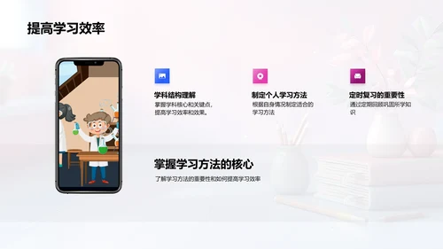 三年级学习方法讲解PPT模板