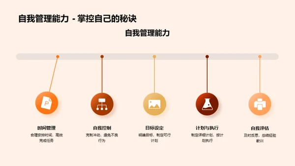 初二生活技能提升