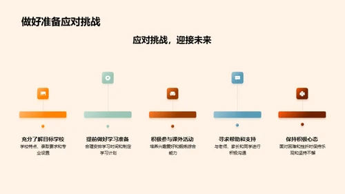 成功升学的策略