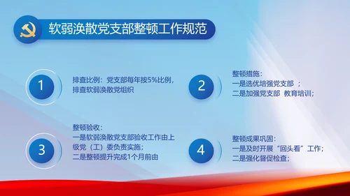 大气党风廉政建设工作总结动态PPT