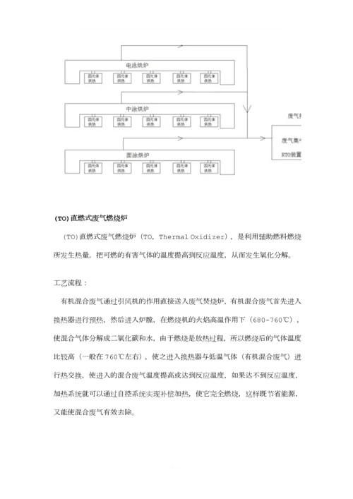 TNV、TAR、RTO、TO、RCO到底有什么区别.docx