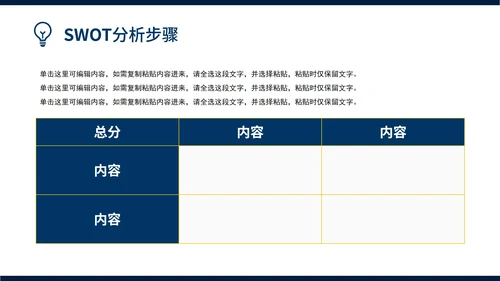 企业SWOT分析报告模板案例PPT模板