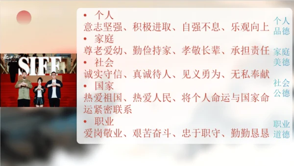 第5课（下）5.1.2美德万年长+5.2.2核心价值观 课件(共31张PPT)