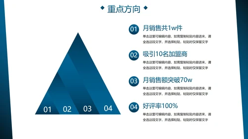 实景商务月度工作总结汇报PPT模板
