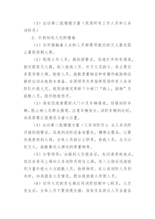 医院灭火及疏散应急预案.docx