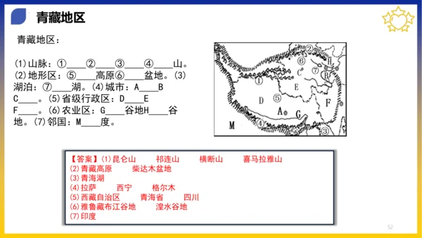 八年级期末复习地图突破【八下全册】（课件53张）-八年级地理下册期中考点大串讲（人教版）
