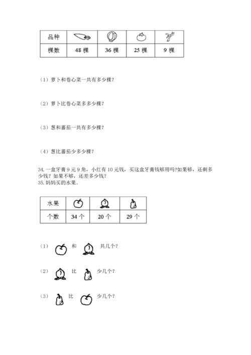 小学二年级上册数学应用题100道附答案（完整版）.docx