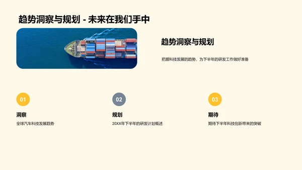 驾驭创新：汽车科技之路