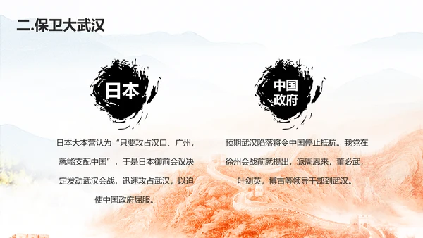 抗日战争之正面战场台儿庄战役PPT课件