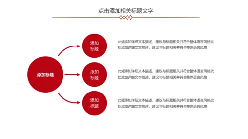 高档红酒葡萄酒产品介绍ppt模板