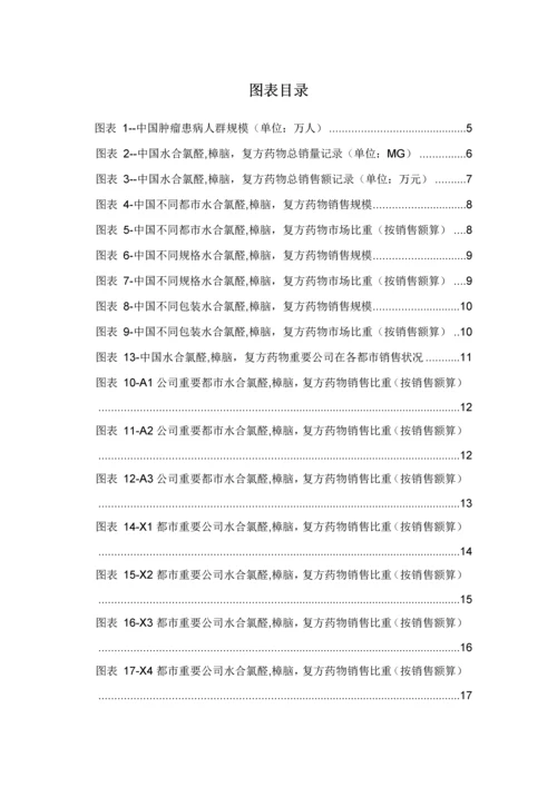 水合氯醛樟脑复方药品销售数据市场调研综合报告.docx