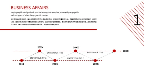 项目招商策划方案通用PPT模板