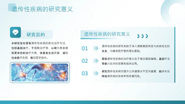 蓝色科技风遗传性疾病治疗探索毕业论文答辩PPT