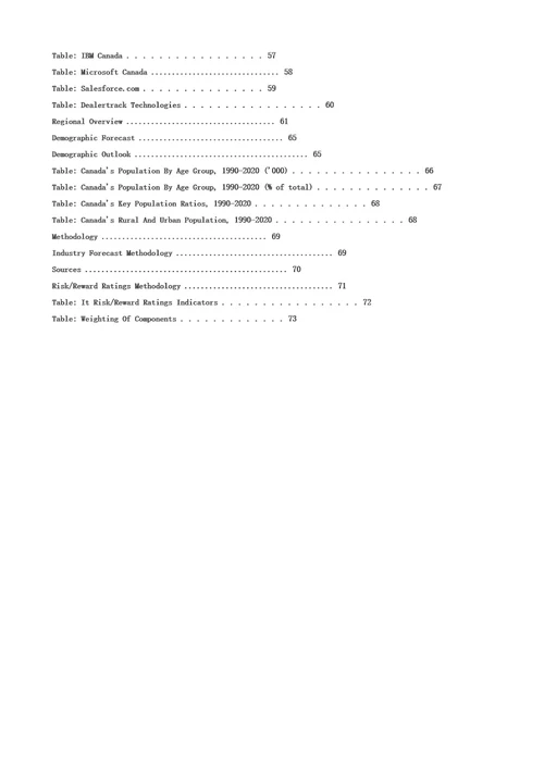 2014年第三季度加拿大信息技术行业研究报告CanadaInformationTechnologyReportQ32014