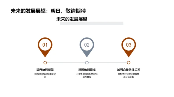 培训成就与创新路径