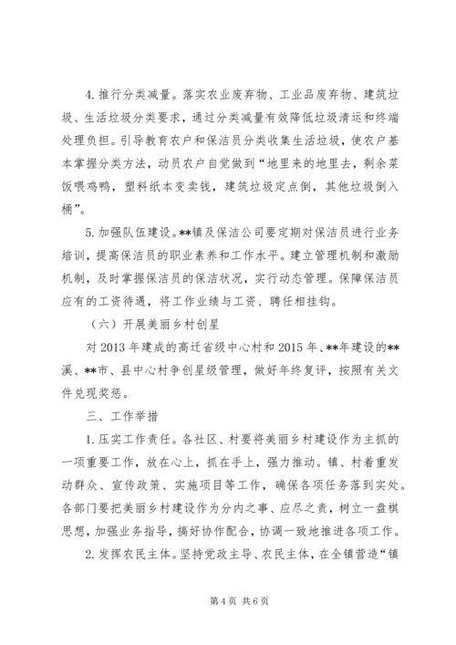 镇XX年美丽乡村建设方案.docx