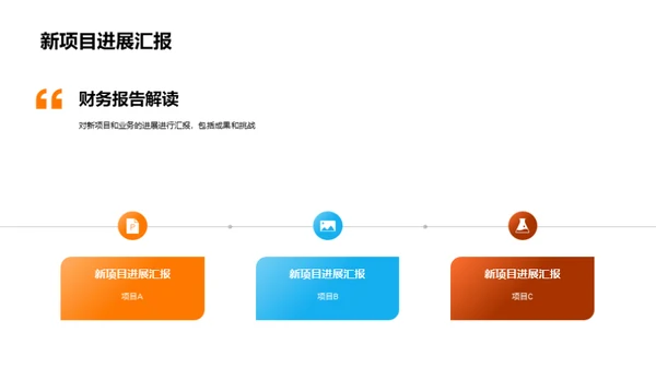 未来之路：创新篇章