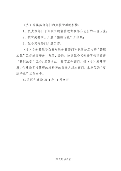 雍熙一小XX年年“整脏治乱”专项行动实施方案 (2).docx