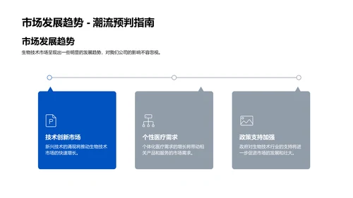 生物技术年中工作总结PPT模板