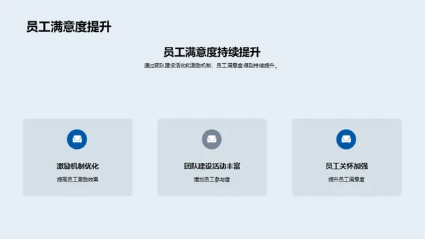 共筑团队辉煌
