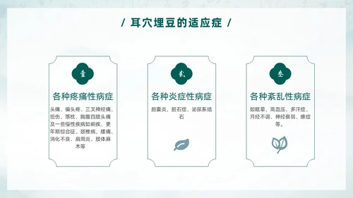 中国风古风水墨中医耳穴埋豆传统理疗操作培训PPT