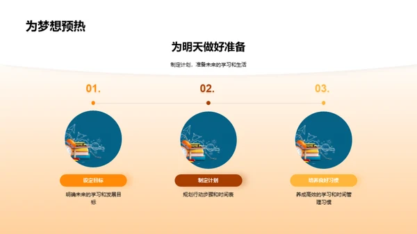 四年级学习之旅