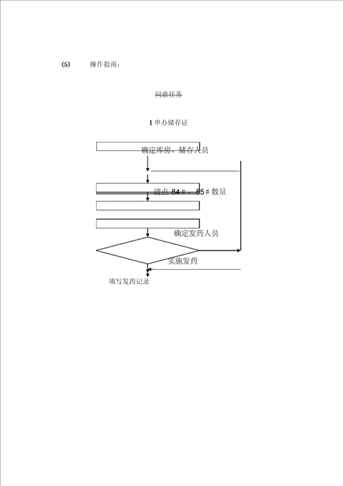 HSE岗位作业指导书2