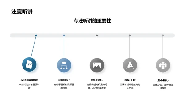 财务会议礼仪全解析