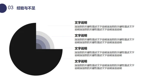 商务风企业员工转正述职报告通用PPT模板