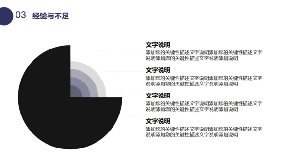 商务风企业员工转正述职报告通用PPT模板