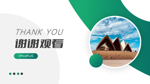 绿色精品业务技能管理PPT模板