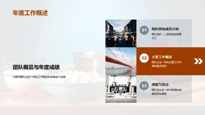 厨师团队力量解析