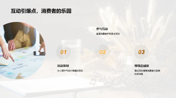 小满节气营销解析