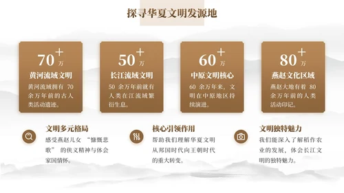 棕色中国风研学旅行PPT模板